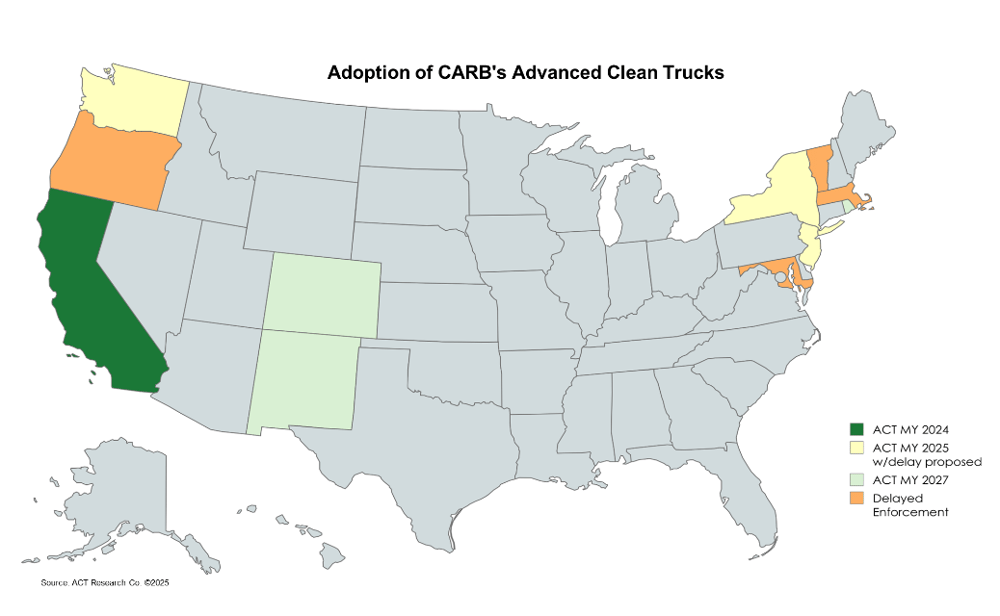 Adoptions of CARBs Advanced Clean Trucks