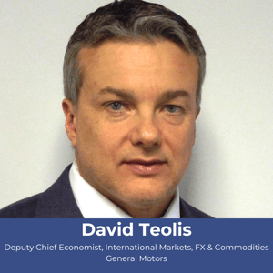 David Teolis Deputy Chief Economist, International Markets, FX & Commodities General Motors-min